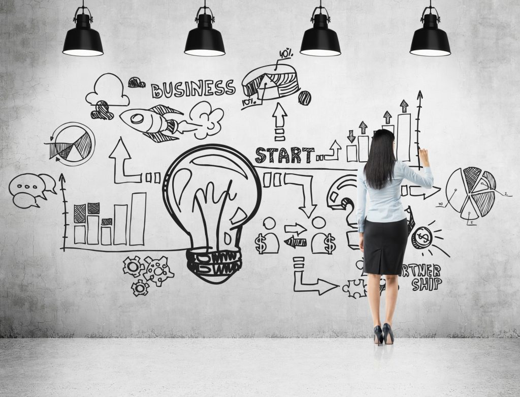 Become Your Own Boss