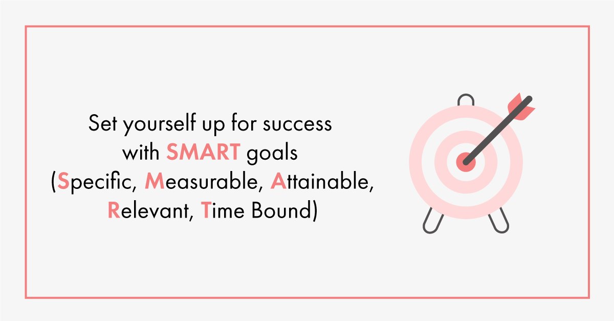 SMART Goals for success